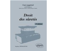 Droit Des Sûretés