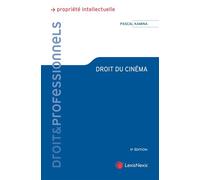 Droit Du Cinéma