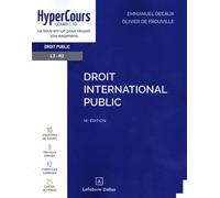 Droit International Public