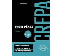 Droit pénal: CRFPA 2024