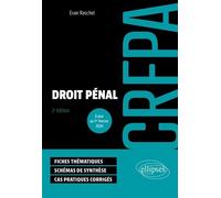 Droit Pénal - Crfpa 2024