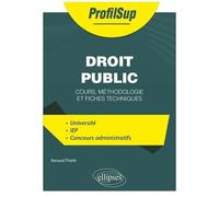 Droit Public - Cours, Méthodologie Et Fiches Techniques