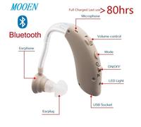 droite avec azultooth - Mini appareil auditif Bluetooth Rechargeable USB, 2020, amplificateur de son pour perte auditive légère à grave, livraison directe