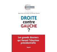 Droite contre gauche