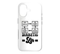 Drôle de diabétique de Type 1 Mois de Sensibilisation au diabète T1D Coque pour iPhone 17