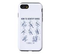 Drôle d'observation des Oiseaux Blague, Comment identifier Les Oiseaux Coque pour iPhone SE (2020) / 7/8