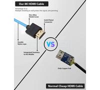 Drri Câble Spiralé Tressé Ultra Haut Débit Hdmi Vers Hdmi 2.1 8K Pour Sony A7R-V A7Iii A7S3, Fx3 Vers Atomos Ninja V[Z374]