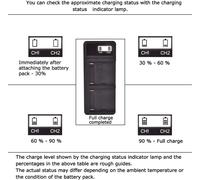Dste Np-F Chargeur Rapide Usb Double Lcd Compatible Avec Sony Np-Fm55H Np-Fm50 Np-Fm30 Np-Fm51 Np-Qm50 Np-F550 Np-F570 Np-F750 Np-F770 Np-F930 Np-F950 Np-F970 Np-Fm5000 H Np-Qmh 71D Np-Fm70 Np-Qm91D