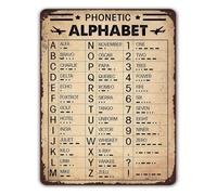 DSZUJTYROP Alpha Bravo Voice Procedure Chart with Morse Code Metal Tin Sign Pilot Themed Gift for Man Cave Garage Office 8 X 12 in