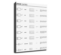 DSZUJTYROP Electronics Engineering Logic Gates Diagram Chart Poster for Electricians Students Decor Educational Wall-Art for Workshop Office Garage(Framed,12x18inch(30x45cm))