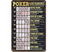 DSZUJTYROP Retro Poker Hands Ranking Metal Sign Complete Hand Hierarchy Guide for Game Room Man Cave Decor 8 X 12 in