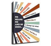 DSZUJTYROP School Counselor Office Decor No Means No Consent Body Rules Educational Canvas Wall-Art Poster Home Decor(Unframed,08x12inch(20x30cm))