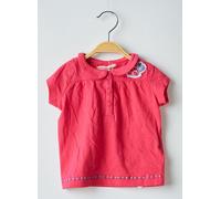 du pareil au même tee-shirts et débardeurs fille de couleur rose 12 M