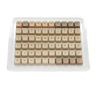 Ducky PBT Doubleshot Keycaps S