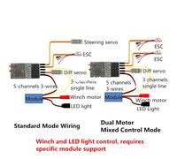 Dumborc X6 Émetteur Radio Fhss 2.4ghz 6ch Avec Récepteur X6fg Rc Pour Jjrc Q65 Mn-90 Pièces De Modèle De Réservoir De Bateau De Voiture Rc-Générique