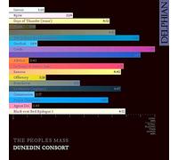 Dunedin Consort - The Peoples Mass [Import]