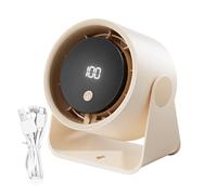 Duplicate Word Finder Proofread, Edit And Your Writing With Revise AI 3 × 3 Aa 28 Words 180 Characters Small Desk Fan - ABS Electronic Components 12,8 x 9 x 14 cm | Quiet Circulator Cooler, 10