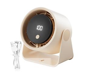 Duplicate Word Finder Proofread, Edit And Your Writing With Revise AI 3 × 3 Aa 28 Words 180 Characters Small Desk Fan - ABS Electronic Components 12,8 x 9 x 14 cm | Quiet Circulator Cooler, 10