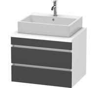 Duravit DuraStyle vasque DS531604918 70 x 54,8 cm, graphite mat / blanc mat, pour console, 2 tiroirs