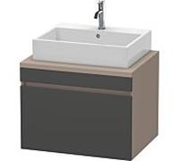 Duravit DuraStyle vasque match0 DS531104943 70 x 54,8 cm, graphite mat / basalte mat, pour console, coulissant 2000