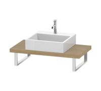 Duravit Duravit Console Compact L-Cube Épaisseur 4,5 cm, Blanc Oeuf, pour lavabo à poser, var. Quantité:1