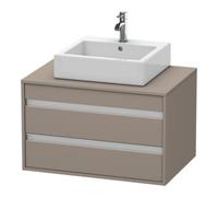 Duravit Duravit Meuble sous-lavabo Ketho 80x55 cm, blanc mat, 2 tiroirs, AWT central Quantité:1