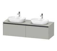 Duravit Ketho 2 meuble bas pour lavabo avec plan console inclus avec 2 tiroirs pour lavabos doubles 160x55x45.9cm avec poignées anthracite gris béton mat K24889B07070000