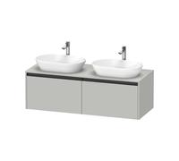 Duravit Ketho.2 bÃ¢ti-support pour lavabo, dÃ©coupe de la vasque des deux cÃŽtÃ©s, 1400x459x550mm, K24888B, Coloris: DÃÂ©cor gris bÃÂ©ton mat - K24888B07070000