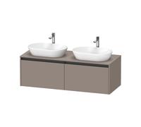 Duravit Ketho.2 bÃ¢ti-support pour lavabo, dÃ©coupe de la vasque des deux cÃŽtÃ©s, 1400x459x550mm, K24888B, Coloris: DÃ©cor basalte mat - K24888B43430000