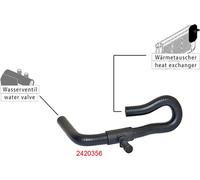 Durite de radiateur METZGER pour CITROËN JUMPER I