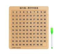 Duroecsain Slide Puzzle - Blocs magnétiques pour mathématiques et comptage de 1 à 99 - Planche à dessin avec crayon pour apprentissage de vacances de Pâques et de Noël