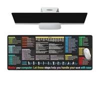 Duroecsain Tapis Raccourcis, guide rapide pour bureau, tapis antidérapant XL anti-taches, accessoires PC pour programmeurs, employés, feuilles de calcul, bureau d'études et maison