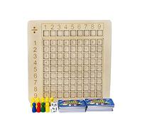 DuskHaven Jeu de Mathématiques : Tableau d'apprentissage de La Multiplication et de, Table de Calcul Mental, Outil Pédagogique en Bois pour, Division