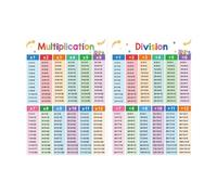DuskHaven Lot de 2 Affiches éducatives de Mathématiques pour Enfants : Table de Multiplication et de Division, pour La Classe