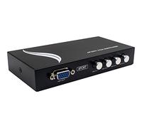 Duttek VGA Switch, Commutateur VGA, Switcher VGA 15HDF à 4 Ports(1 hôte, 4 écrans/4 hôtes,1 écran) Commutateur vidéo pour PC, Ordinateur Portable, Ordinateur de Bureau, Moniteur, projecteur, TV