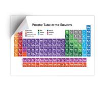 DV DESIGN 1 autocollant en vinyle A4 Forme rectangulaire 21 x 29,7 cm Tableau périodique des éléments scientifiques Impression artistique Pour ordinateur portable, tablette, bagages,
