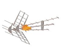 Dvb-T/T2 Antennes Extérieures 36.5 Db Vhf Macab