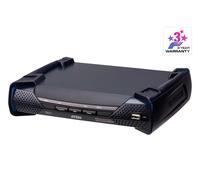 DVI-I Single Display KVM over IP Extender Receiver