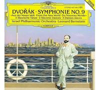 Dvorak, A. - Symph.No.9 'from The New [Import]