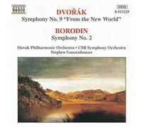Dvorak Antonin – Symphonies – NAXOS – Import