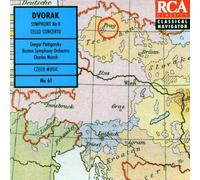 Dvorak:Symphony No.8 [Import]