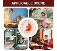 Dynamic Concentrate Improvement: Intuitive Progress Display, with a Moving Pointer, aids in Managing Time Efficiently, and combating Procrastination, aids in Managing Time Efficiently