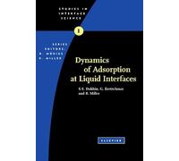 Dynamics of Adsorption at Liquid Interfaces: Theory, Experiment, Application