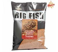 Dynamite Baits Big Fish Explosive Caster Feeder Formula 1.8kg Noir