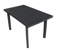 DYRJDJWIDHW Table de Jardin Extérieure Anthracite 126x76x72 cm en Plastique Résistant aux Intempéries avec Trou pour Parasol, Idéale pour Terrasse, Jardin et Camping, Facile à Nettoyer et Léger