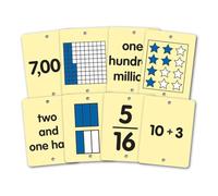 EAI Education Cartes de ligne numérotées ouvertes pour salle de classe : 3 à 5e année