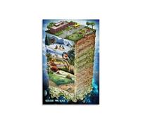 Earth's Timeline Poster - Geologic Eras & Evolution Educational Chart, Cool Science Gift for Students, Teachers or Geek Culture Home Office Decor(Unframed,12x18inch(30x45cm))