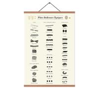 EASTJOY Affiche de Pâtes Italiennes,Affiche de cuisine,Infographie pâtes,Décoration Murale pour Cuisine ou Salle à Manger avec Baguette en Teck - Format A2 (60x40cm)