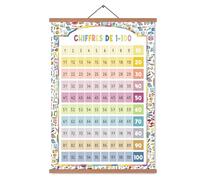 EASTJOY Chiffres De 1 À 100 Poster D'Apprentissage, Poster Éducatif Pour Enfants, Décor De Chambre D'Enfant, Cadeau Pour Enfants, Avec Porte-Affiche En Teck DIN A2 (60X40 cm)