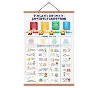 EASTJOY Tableau des Émotions de Enfant, Échelle des Sentiments+Capacités D'adaptation, Santé Mentale, Affiche D'éducation des Enfants, Avec Porte-Affiche En Teck DIN A2 (60X40 cm)